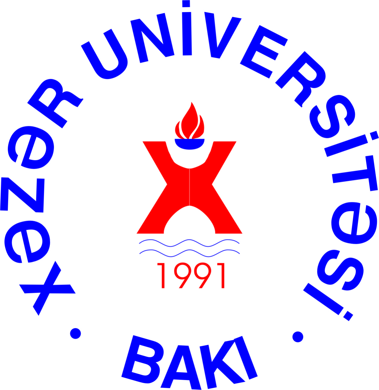 Khazar University, Baku, Azerbaijan, Abdullah Gül University, AGU, Kayseri, Turkey, partnership, international, cooperation, student, staff, exchange, joint, research